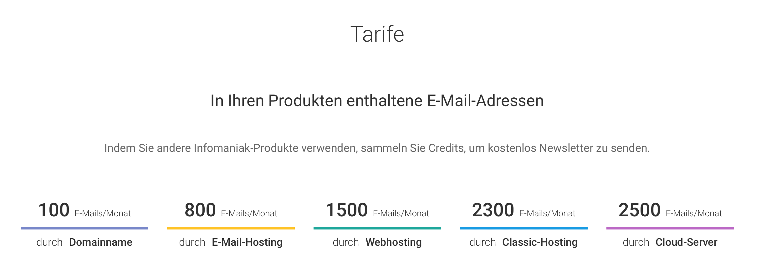 Screenshot 20201117 At 10.15.34 NewsletterVersand Erstellen Sie Ganz Einfach Attraktive Newsletter 43